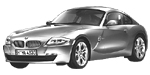 BMW E86 C3572 Fault Code